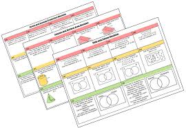 Dr Austin Maths
Best Maths Revision Platfroms
Dr.Austin Maths
Improvcore.com